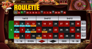 Kinh nghiệm để chơi tốt Roulette Zowin